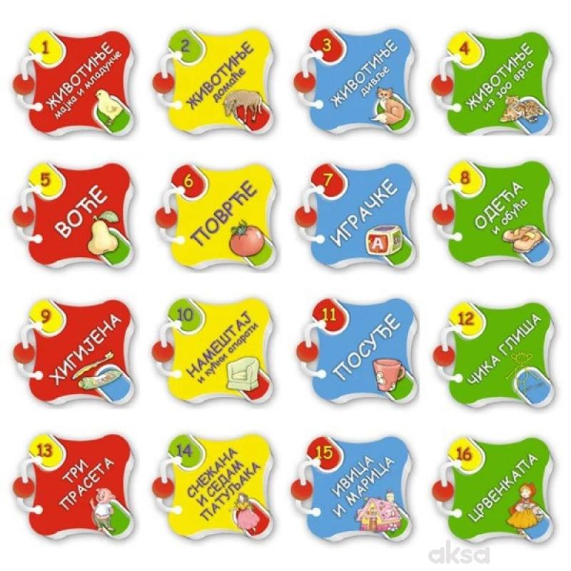 Anatomske Slikovnice Pikom